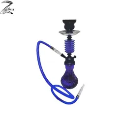 Product 84